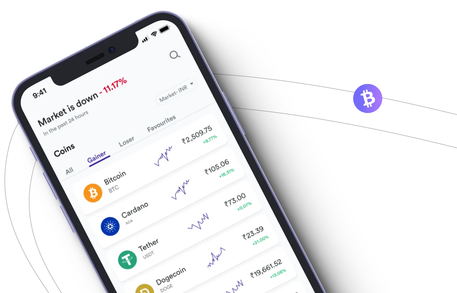 มหาสมุทร โบรกเกอร์ไลน์ - Aproveite os mercados de criptografia e ganhe com o มหาสมุทร โบรกเกอร์ไลน์